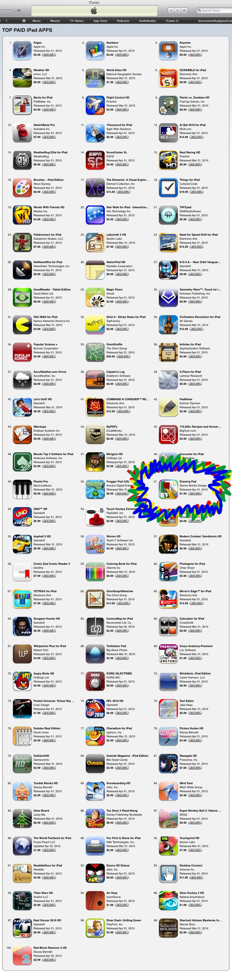 Drawing Pad App breaks top 100 iPad App Charts!
